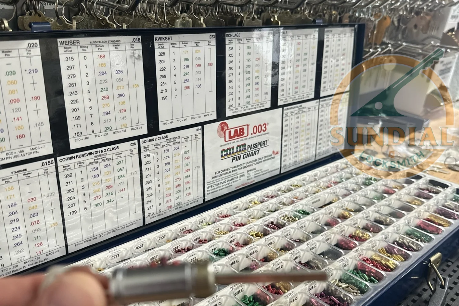 Can You Rekey Your Own Locks? What DIY Gets Right and Wrong rekeying without original key